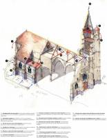 SCALA Architectes Associés - Dimitri DUPUIS et Marie BACHERE
